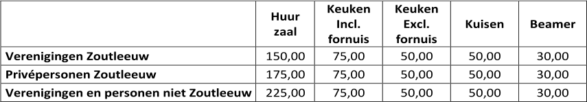 Huur  zaal   Keuken   Incl.  fornuis   Keuken   Excl.  fornuis   Kuisen   Beamer   Verenigingen Zoutleeuw   150,00   7 5 ,00   50,00   5 0,00   30 ,00   Privépersonen Zoutleeuw   175,00   7 5 ,00   50,00   5 0,00   30 ,00   Verenigingen en personen niet Zoutleeuw   225,00   7 5 ,00   50,00   50,00   30 ,00